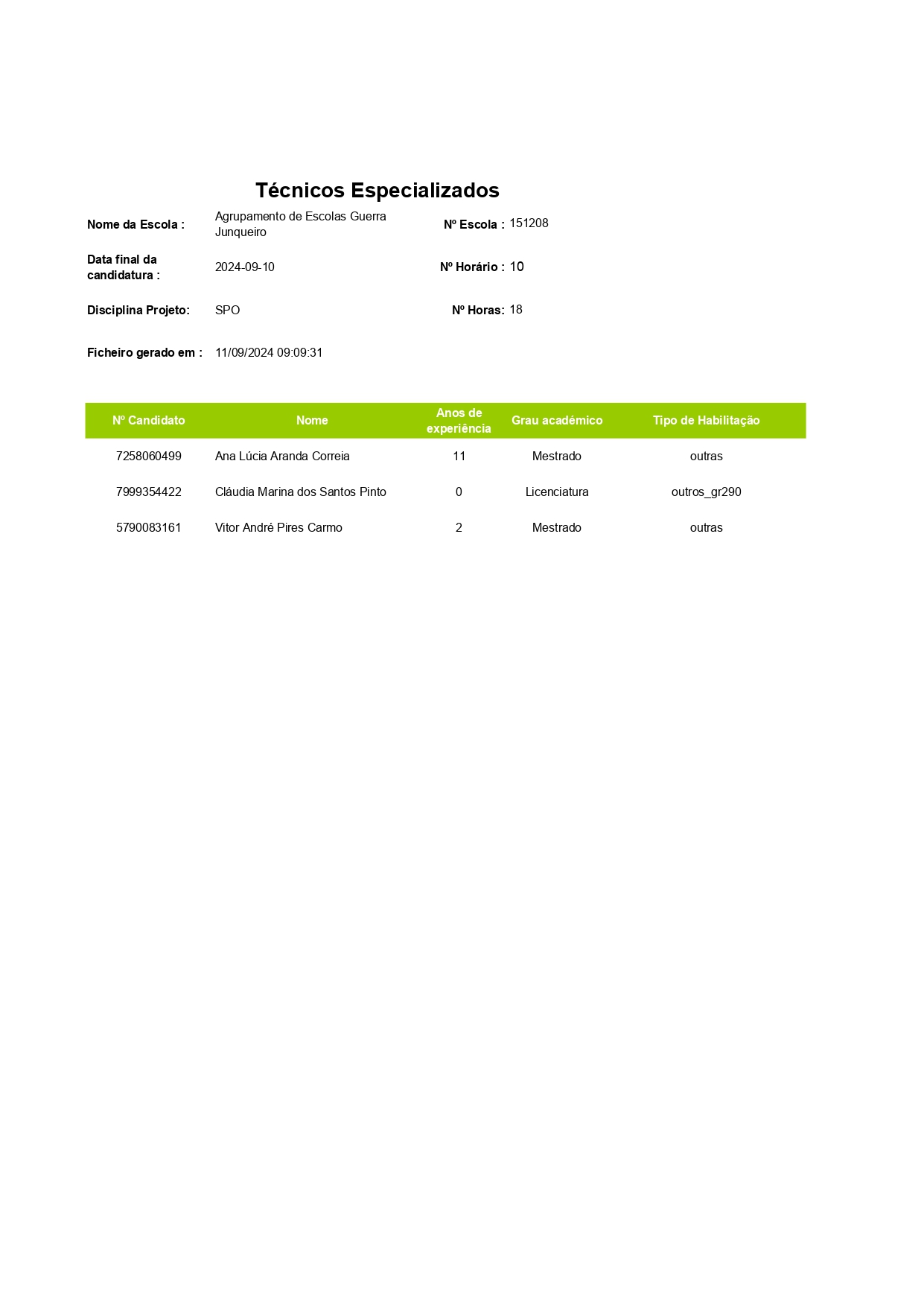 LISTA ORDENADA DE CANDIDATOS - DGAE_page-0001